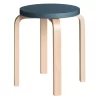 Artek E60 Kruk Blauw 2 Artek E60 Kruk Blauw -Meubel Speciaal Winkel x886x886 artek e60 kruk7.jpg.pagespeed.ic .MQlI42urFB