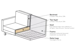 BePureHome Rodeo Velvet Classic Bank 2,5 Zits Taupe -Meubel Speciaal Winkel x886x886 bepurehome rodeo velvet classic bank 3 zits51.jpg.pagespeed.ic .2P Amp78VK