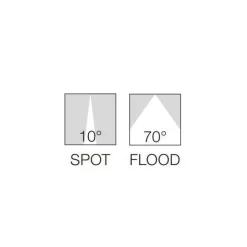 Flos Climber 275 Up Down Wandlamp LED 2700K Flood Wit -Meubel Speciaal Winkel x886x886 flos climber 87 down buitenlamp led 2700k2.jpg.pagespeed.ic .wP GpSo76e 10