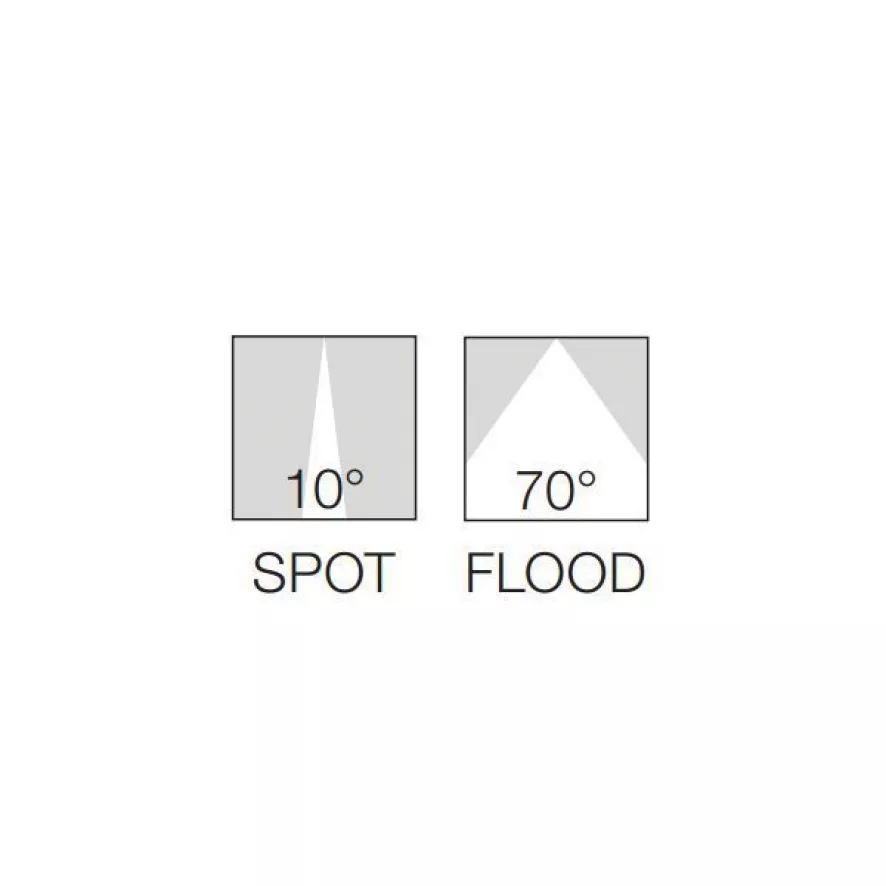 Flos Climber 275 Up Down Wandlamp LED 2700K Spot Wit 9 Flos Climber 275 Up Down Wandlamp LED 2700K Spot Wit - Afbeelding 7