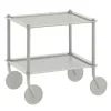 Muuto Flow Trolley 2 Laags Grijs -Meubel Speciaal Winkel x886x886 muuto flow trolley 2 laags3.jpg.pagespeed.ic .Y7tj1uoQrk