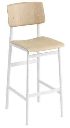 Muuto Loft Barkruk 75cm Zwart / Donker Gelakt Eiken 29 Muuto Loft Barkruk 75cm Zwart / Donker Gelakt Eiken -Meubel Speciaal Winkel x886x886 muuto loft barkruk 75cm7.jpg.pagespeed.ic .cecIWHlOHz