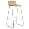 Normann Copenhagen Just Barstool Barkruk Met Rugleuning 75 Cm Naturel -Meubel Speciaal Winkel x886x886 normann copenhagen just barstool barkruk met rugleuning 65 cm.jpg.pagespeed.ic .cxEE3lvbpD