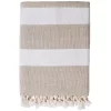 Studio Zondag Linen Basket Plaid 130x170 White -Meubel Speciaal Winkel x886x886 studio zondag nova plaid 130x1701.jpg.pagespeed.ic .FqTP7h9rtU