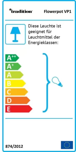 &tradition FlowerPot VP1 Hanglamp Ø23 Cobalt Blue 24 &tradition FlowerPot VP1 Hanglamp Ø23 Cobalt Blue -Meubel Speciaal Winkel x886x886 tradition flowerpot hanglamp11.jpg.pagespeed.ic .Y6HPpqsFFs